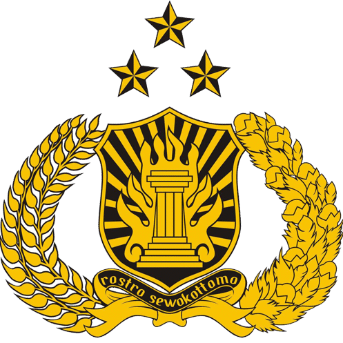 Polres Priok
